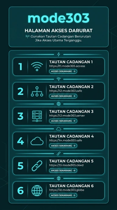 Link Alternatif Mode303 untuk Pengguna Android
